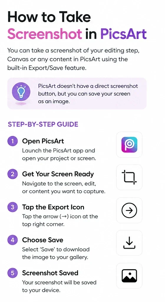 How to take a screenshot in PicsArt infographic